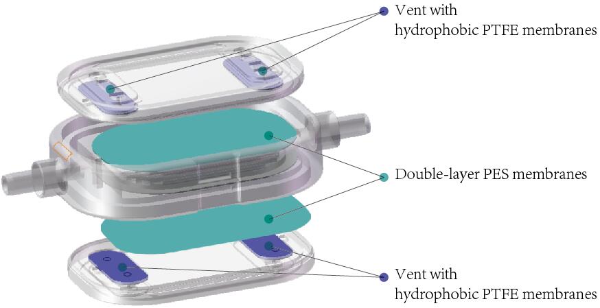 IV filter03 cbt.jpg